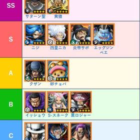 愛ちゃん(*￣︶￣)🔥人気下記検索URLで希望商品を検索。| バウンティラッシュのアカウントデータ、RMTの販売・買取一覧