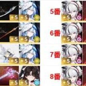 【🤖画像の所持 ༌最強出力8選1🤖】男女主人公の切り替え自由༌初心者ガチャ未使用 ༌レベル20前 | 鳴潮(Wuthering Waves)のアカウントデータ、RMTの販売・買取一覧