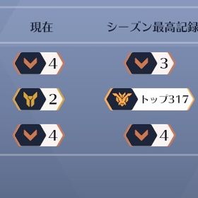 TOP500実績とゴールドの快適さを両立した ハイブリッドアカウント | オーバーウォッチ2(OW2)のアカウントデータ、RMTの販売・買取一覧