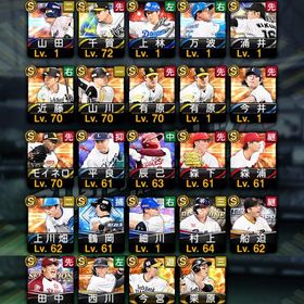 ws千賀滉大(25 S2) S24アカウント | プロスピAのアカウントデータ、RMTの販売・買取一覧