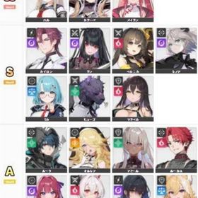 選択可能 | カオゼロ(カオスゼロナイトメア)のアカウントデータ、RMTの販売・買取一覧