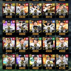 阪神純正 | プロスピAのアカウントデータ、RMTの販売・買取一覧