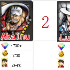 専門店 | バウンティラッシュのアカウントデータ、RMTの販売・買取一覧