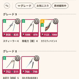 着せ替え大量！グレード9武器！防具グレード8大量‼️引退垢 | モンハンNow(ナウ)のアカウントデータ、RMTの販売・買取一覧