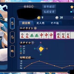 雀聖1 537 雀士8人 値下げ交渉受付ます | 雀魂 じゃんたまのアカウントデータ、RMTの販売・買取一覧