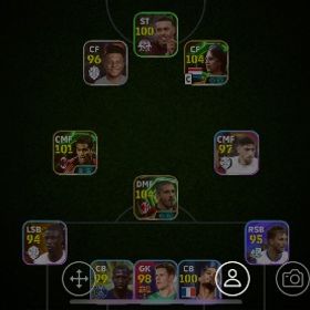 モメンタムクライフ ガットゥーゾ | eFootball 2025(イーフト)のアカウントデータ、RMTの販売・買取一覧