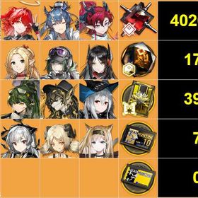 即时対応⚓星6キャラ17体⚓ | アークナイツのアカウントデータ、RMTの販売・買取一覧