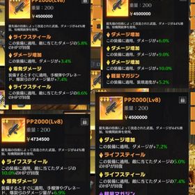 ペニンシュラ PP2000 | 荒野行動のアカウントデータ、RMTの販売・買取一覧