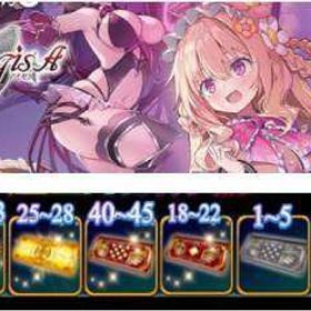 即時対応！神聖結晶999-1200個 +英傑1-3体+各種チケット 初期垢 | アイギス(千年戦争アイギス)のアカウントデータ、RMTの販売・買取一覧