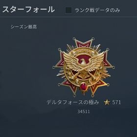 高級な二人護衛、さまざまな選択肢 PC専用 | Delta Forceのアカウントデータ、RMTの販売・買取一覧