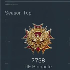 PC すべての敵を倒し、装備を手に入れるために、2 人のコーチがあなたを連れて行く！ | Delta Forceのアカウントデータ、RMTの販売・買取一覧