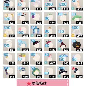 【B】② ホムアクセ・パーツ バラ売り＊11/5商品更新 | リヴリーアイランドのアイテム、RMTの販売・買取一覧