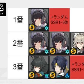 💞3選1💞レベル8 | ゼンゼロ(ゼンレスゾーンゼロ)のアカウントデータ、RMTの販売・買取一覧