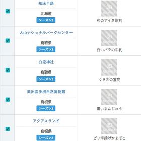 ぴー様様専用ページ | ドラクエウォークの代行、RMTの販売・買取一覧
