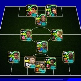 最強データ 環境必須キャラほぼいます 最終価格 | eFootball 2025(イーフト)のアカウントデータ、RMTの販売・買取一覧