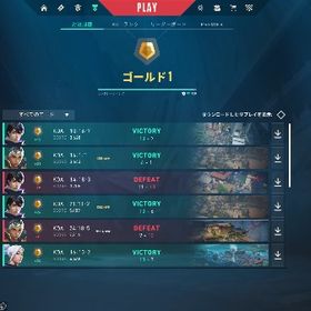 限定！！！Champion2024セット 取り返しなし メアド・パス変更可能 | VALORANT(ヴァロラント)のアカウントデータ、RMTの販売・買取一覧