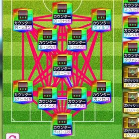 ﾎﾟﾙﾄｶﾞﾙ🇵🇹極 上級者向け 最上位ｱｶｳﾝﾄ‼︎ | サカつくRTW(ロード・トゥ・ワールド)のアカウントデータ、RMTの販売・買取一覧