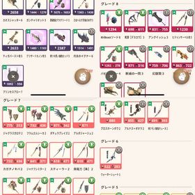 【引退垢】HR300↑/G10武器13本所持/BOX24,000↑/ゼニー40万↑ | モンハンNow(ナウ)のアカウントデータ、RMTの販売・買取一覧