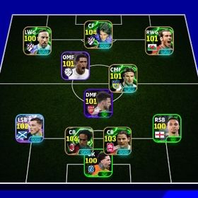 正規引退垢⁉️最強ネスタ所持‼️ | eFootball 2025(イーフト)のアカウントデータ、RMTの販売・買取一覧