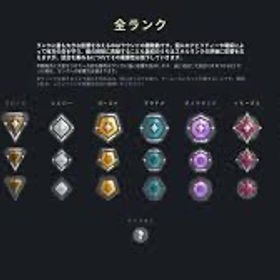 Cs！pc！どちらも格安最速で行わせていただきます！ | VALORANT(ヴァロラント)の代行、RMTの販売・買取一覧