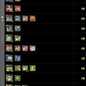 魔法石2150 デジモン新弾コンプ メルナ エニグマ ソロモン メイドイデアル | パズドラ(パズル＆ドラゴンズ)のアカウントデータ、RMTの販売・買取一覧