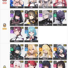 愛ちゃん(*￣︶￣)🔥人気キャラ1~初期アカウントセリング🔥 | カオゼロ(カオスゼロナイトメア)のアカウントデータ、RMTの販売・買取一覧