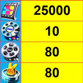 北アメリカ |25000 ポリクローム