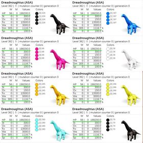 🎨 ドレッドノータス全12カラー✨ 即納OK／高レベル・高ステ個体も多数出品中！ | ARK Survival Evolvedのアカウントデータ、RMTの販売・買取一覧