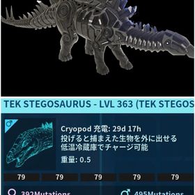 RARE SUPPORT TEKステゴサウルス79 12/2更新 | ARK Survival Evolvedのアカウントデータ、RMTの販売・買取一覧