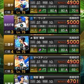 極み10体！最新最強 落合博満、柳田悠岐、牧秀悟、Tウッズ、筒香嘉智、オースティン、モイネロなど | プロスピAのアカウントデータ、RMTの販売・買取一覧