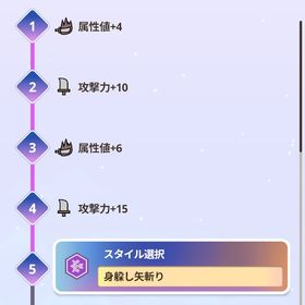 ドシュー | モンハンNow(ナウ)のアカウントデータ、RMTの販売・買取一覧