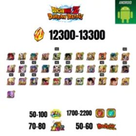 [海外] [ANDROID] 12300-13300 石 |4 WWCの LR | 悟飯 LR |フリーザ LR 2倍 | ブロリー LR |34 文字 |70-80 LR + 50-60 ドッカンフェスティバル |1700-2200コイン
