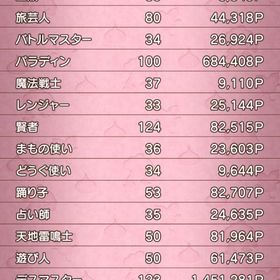 引退 エル子 サソリ4称号持ち | ドラクエ10(DQX)のアカウントデータ、RMTの販売・買取一覧