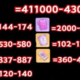 画像の所持+石411000~420000個+その他 | 少女ウォーズのアカウントデータ、RMTの販売・買取一覧