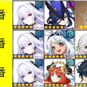 🤖メールボックスが接続されていません🤖3選1✦スカーク✦キャラ🤖Asia | 原神のアカウントデータ、RMTの販売・買取一覧