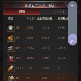 パズサバ 引退 CC40 | パズル&サバイバル(パズサバ)のアカウントデータ、RMTの販売・買取一覧