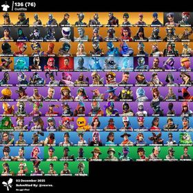 【超安全/メアド譲渡】【3100v所持】OGレイダー/フルオメガ/エリエジェ/青騎士/トレイル | フォートナイト(Fortnite)のアカウントデータ、RMTの販売・買取一覧