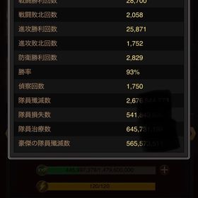 暴走3100突進235ネプチューン星5 | マフィアシティ極道風雲のアカウントデータ、RMTの販売・買取一覧