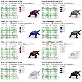 🎨 アベ メガラニア全14カラー✨ 即納OK／高レベル・高ステ個体も多数出品中！ | ARK Survival Evolvedのアカウントデータ、RMTの販売・買取一覧