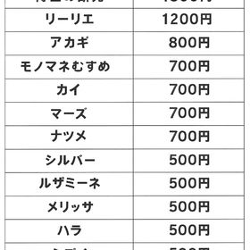☆２ トレード │総実績1600【ポケポケトレード】