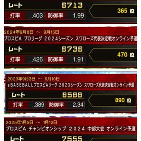 👑ヤ🎀多数‼️リーグリアタイ強垢👑 即対応‼️破格‼️ | プロスピAのアカウントデータ、RMTの販売・買取一覧