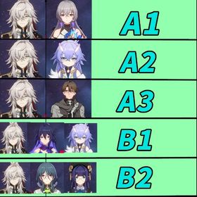 【日本人販売】崩壊スターレイル リセマラアカウント 景元 + ゼ...