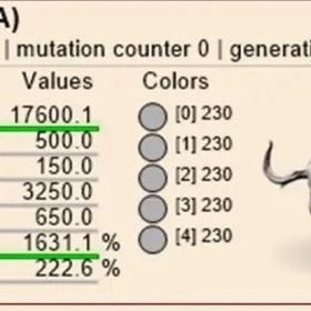 RARE SUPPORT 攻撃特化バイソン12/3更新 | ARK Survival Evolvedのアカウントデータ、RMTの販売・買取一覧