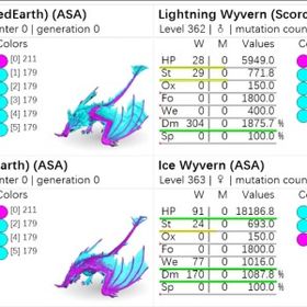 RARE SUPPORT CCワイバーン4種 12/4更新 | ARK Survival Evolvedのアカウントデータ、RMTの販売・買取一覧