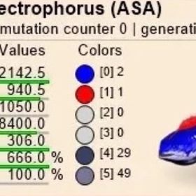 RARE SUPPORT デンキウナギ12/4 | ARK Survival Evolvedのアカウントデータ、RMTの販売・買取一覧