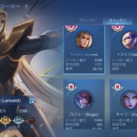 早急に売りたいです‼️ | モバレジェ(モバイルレジェンド)のアカウントデータ、RMTの販売・買取一覧