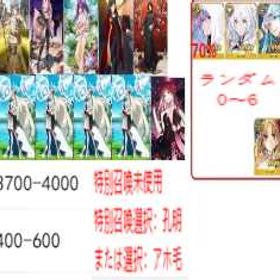 割引 | FGOのアカウントデータ、RMTの販売・買取一覧