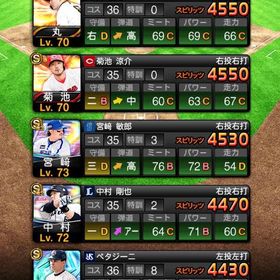 欲しいものができたので売ります！ | プロスピAのアカウントデータ、RMTの販売・買取一覧