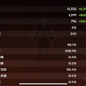 マーヴィカ完凸＋餅 シトラリ フリーナ 原石4000↑ | 原神のアカウントデータ、RMTの販売・買取一覧