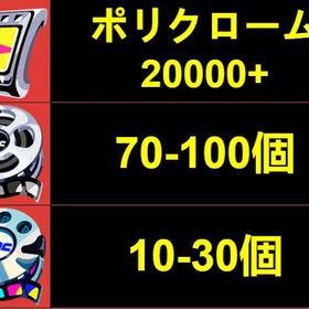 安い | ゼンゼロ(ゼンレスゾーンゼロ)のアカウントデータ、RMTの販売・買取一覧